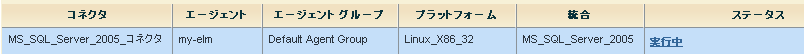 ステータスを表示するには［実行中］をクリックする。
