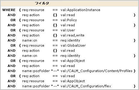 フィルタを使用して詳細を指定します。