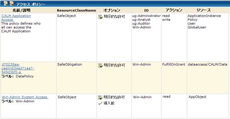 Win-Admin ID に適用されるアクセス ポリシーが表示されます。