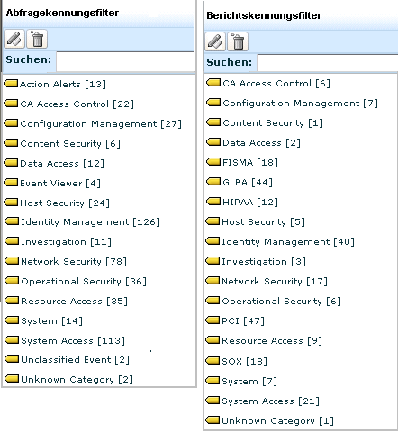 Seitenweise Ansicht der Listen mit Berichts- und Abfragekennungen