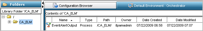 /CA_ELM//EentAlertOutput is the process path and name.