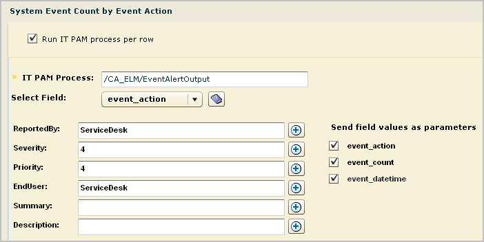 Select the CEG fields to send that are defined in the IT PAM dataset.