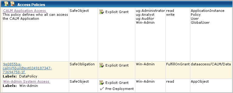 Access policies that apply to the Win-Admin identity are displayed.