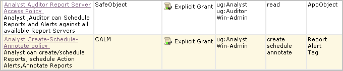 You can add the user to whom you have limited access with an access filter the ability to take other actions. Just add the identity name to other policies.