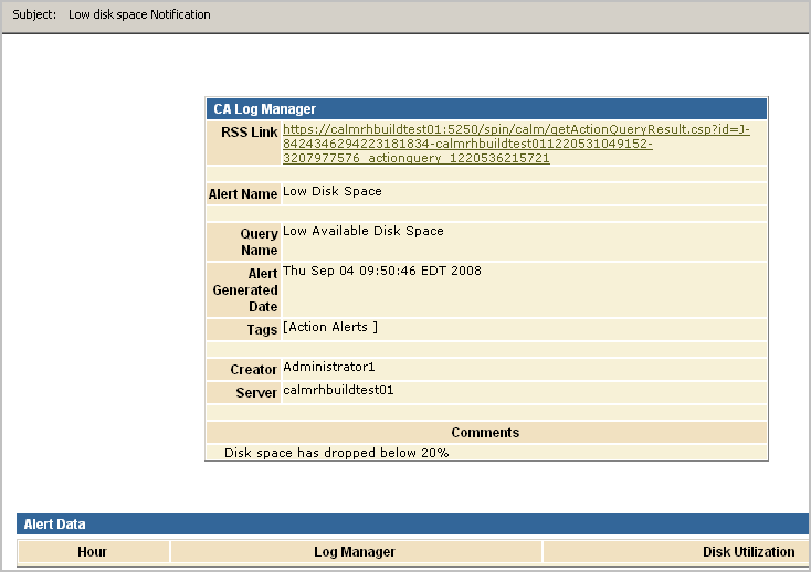 Sample output of from the query.