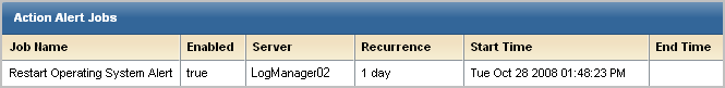 Restart Operating System Alert is the job name shown in the Action Alert Jobs.