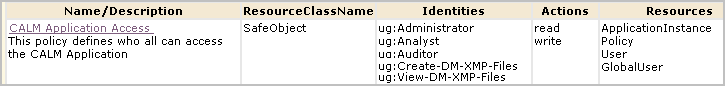 Grant the read and write groups access to the application.