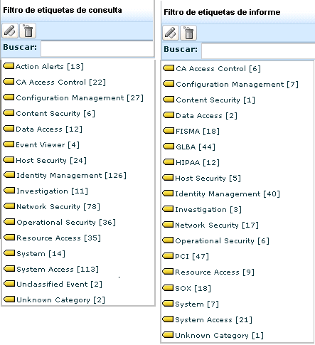 Vista en paralelo de la lista de etiquetas de informes y de la lista de etiquetas de consultas