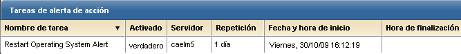 Alerta de reinicio del sistema operativo es el nombre de la tarea que aparece en las tareas de alerta de acción.