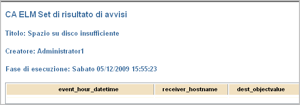 Esempio di output RSS dall'avviso.
