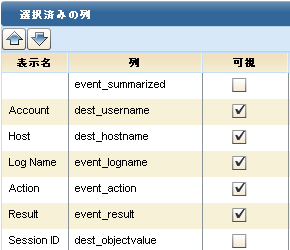 それぞれの表示名に対して列名が一覧表示され、そこで表示を確認します。