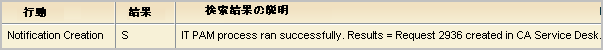 表示されたリクエスト番号に注意します