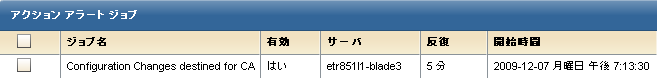 アクション アラート ジョブには、アクション アラートに入力したジョブ名が含まれています。