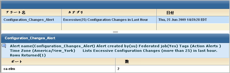 アラートをクリックすると、ページの下に結果が表示されます。
