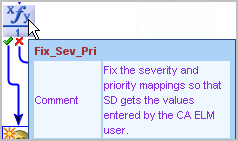 Define a precalculation operator: Fix_Sev_Pri--SCR