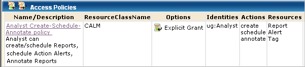 Analysts can create reports, alerts, and tags, schedule reports and alerts, and annotate reports.