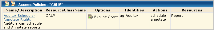 Auditors can schedule and annotate reports.