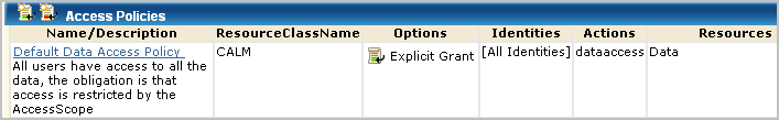 The DefaultDataAccessPolicy is what grants users the right to access application data.
