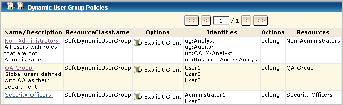 Dynamic user group policies assign specified identities to the dynamic group you specify as the resource.