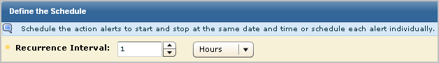 Screen showing the Define the Schedule window and the recurrence interval.