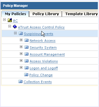 The CA Audit policy manager pane, showing the My Policies tab with the Suspicious Events policy selected.