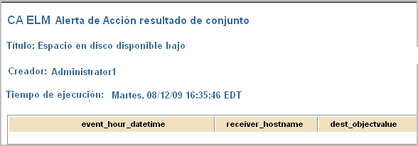 Ejemplo de resultado de RSS de la alerta de acción.