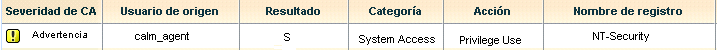 Ejemplo de evento de advertencia para NT-Security