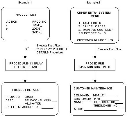 Execute First Flow Actions