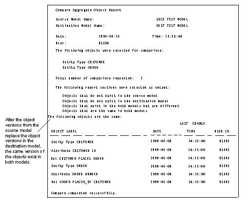 Sample Compare Report After Migration