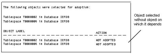 Example Where Object in Adopt Selected Depends on Another