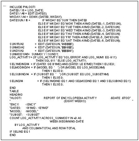 FOCEXEC to create eight-week trend report