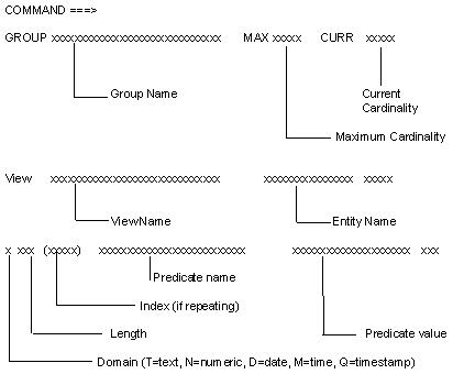 Display or Modify Views