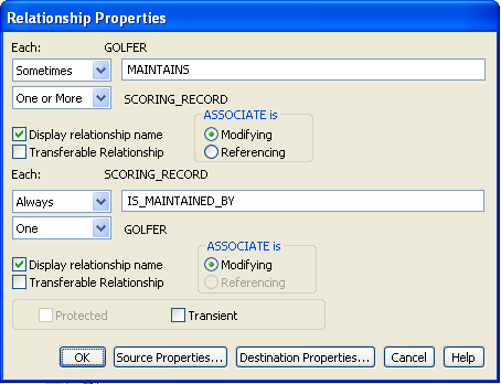 Relationship Properties