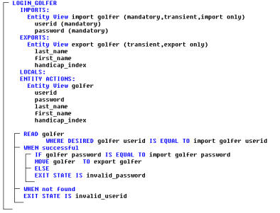 eGolf Services Action Diagramming