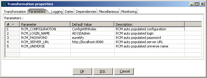 Transformation_properties