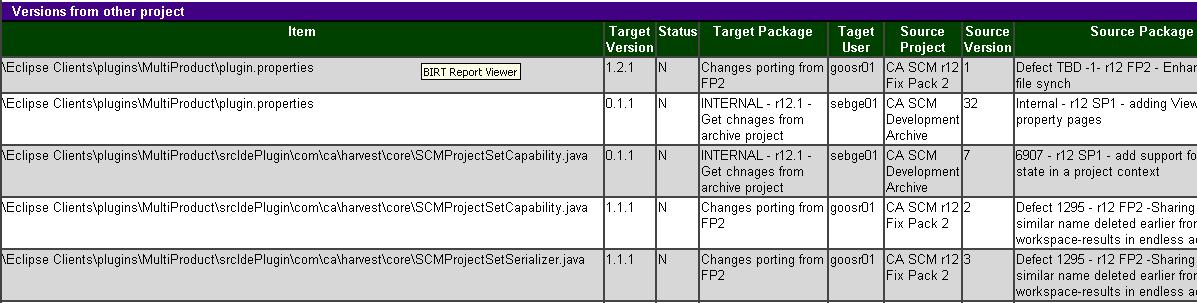 Versions from Other Projects Report