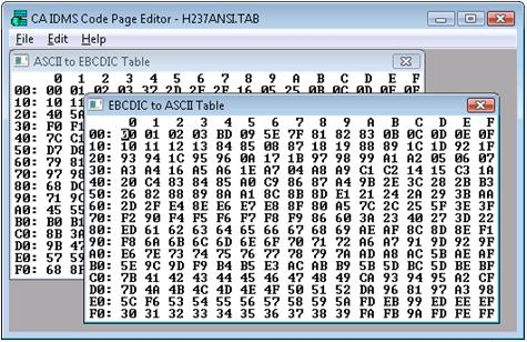 Customizing_Translation_table