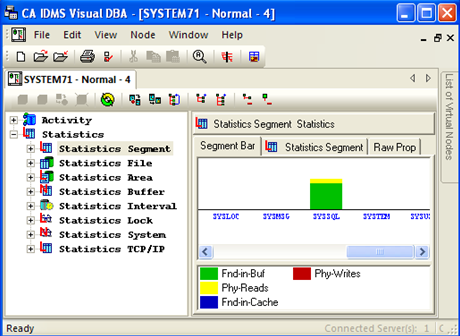 The Visual DBA tree after a successful connection and expanding Statistics