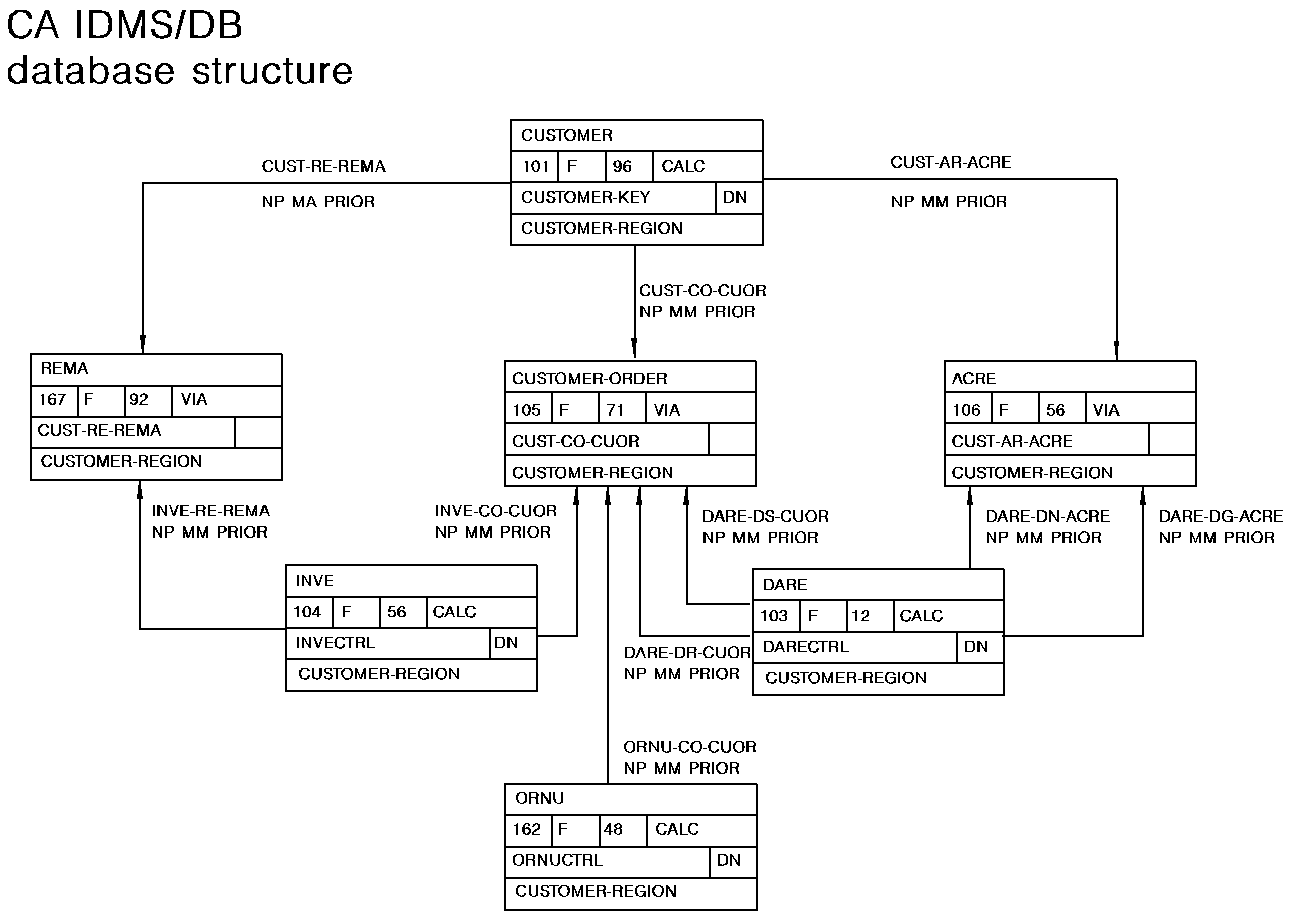 006937e990db4dfc913d51a9046236c3