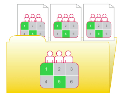 Example of folder inheritance