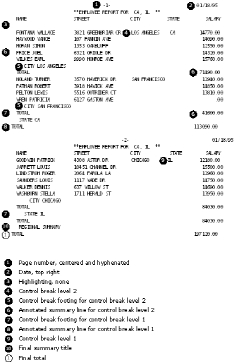 This illustration demonstrates a sample report.