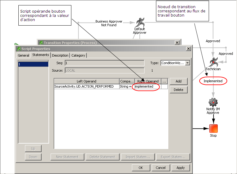 Configuration des boutons dans un noeud de transition