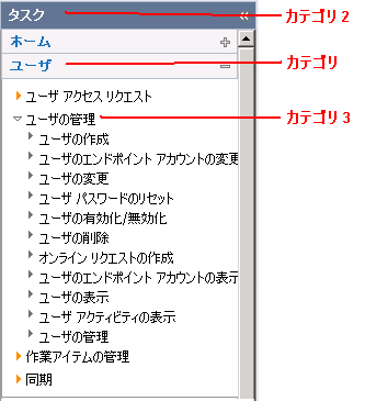 ユーザ コンソール内のさまざまなカテゴリ レベルを示す画面