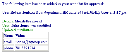 Possível corpo do email