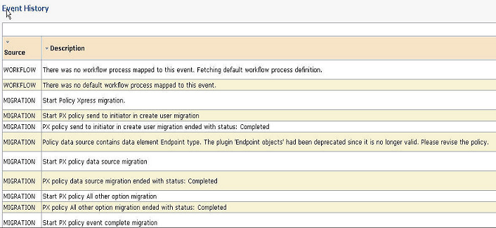 PX Migration VST