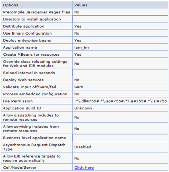 summary_policy