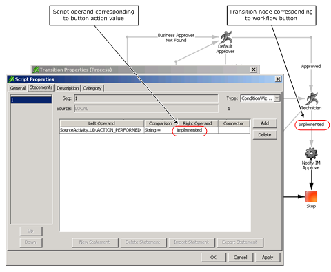 Button Configuration in Transition Node