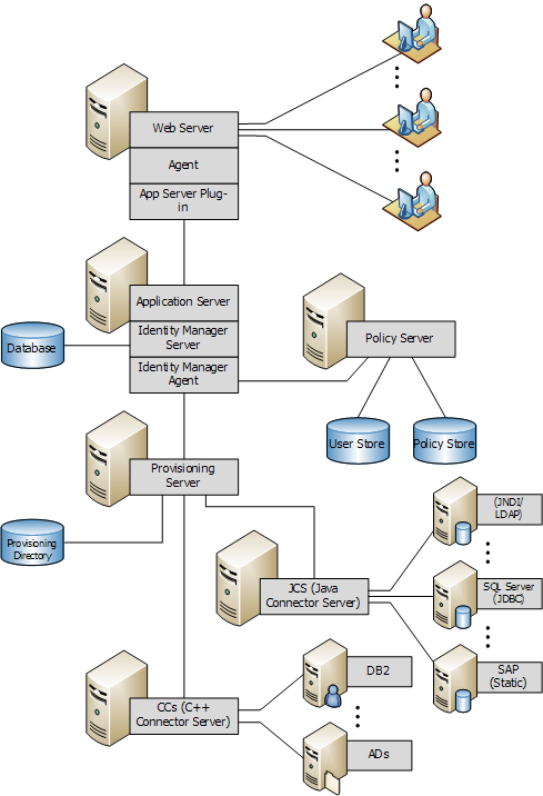 R_12.5_JCS_Arch