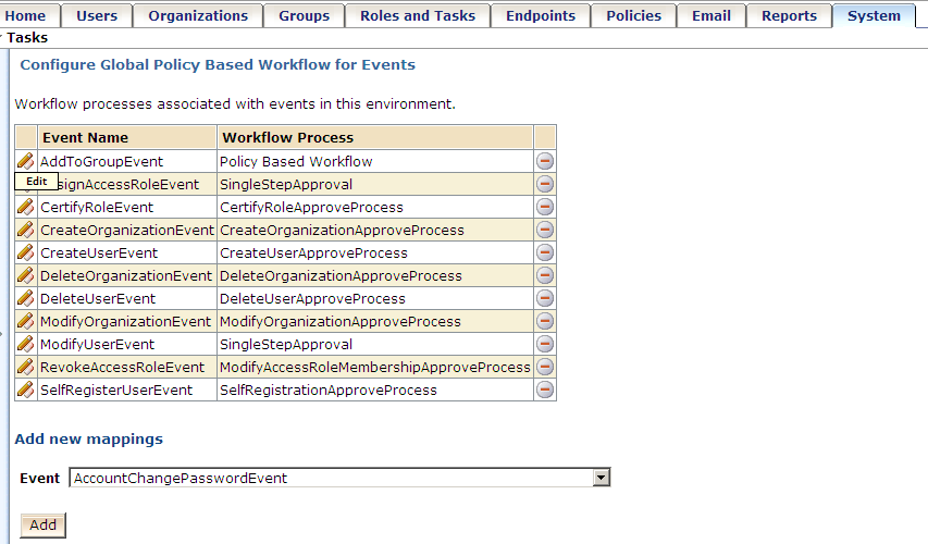 The screen shows Configure Global Policy Based Workflow for Events Task Screen with the event name and the workflow process fields.