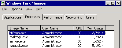 The Windows Tasks manager shows what processses are running.